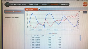 WP_20160301_08_50_07_Pro